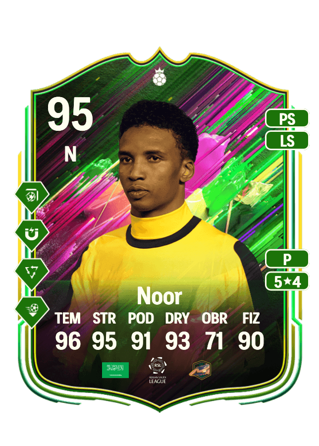 Mohammed Noor card