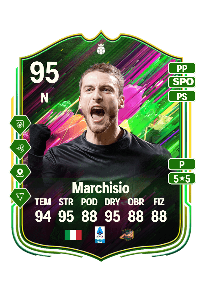 Claudio Marchisio card