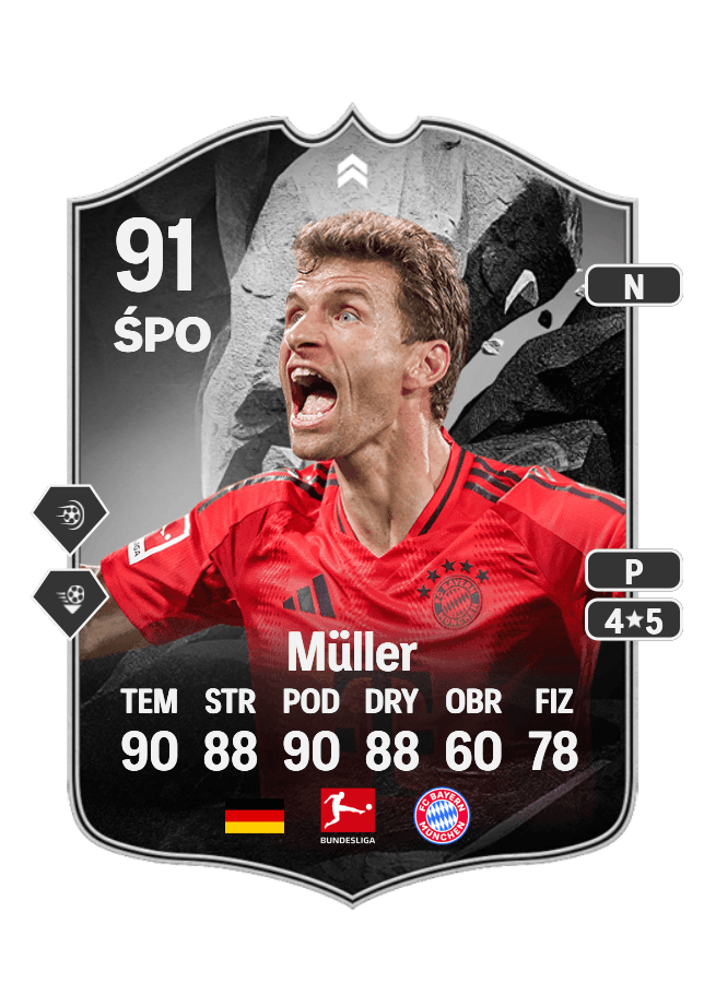 Thomas Müller card