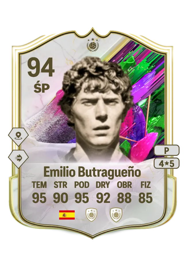 Emilio Butragueño card