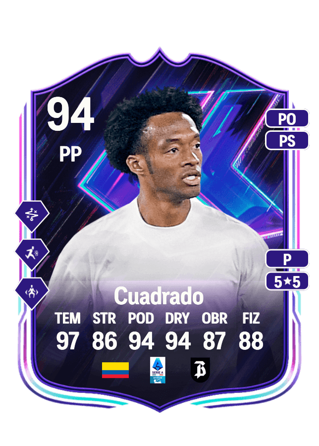 Juan Cuadrado card