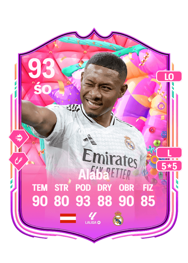David Alaba card
