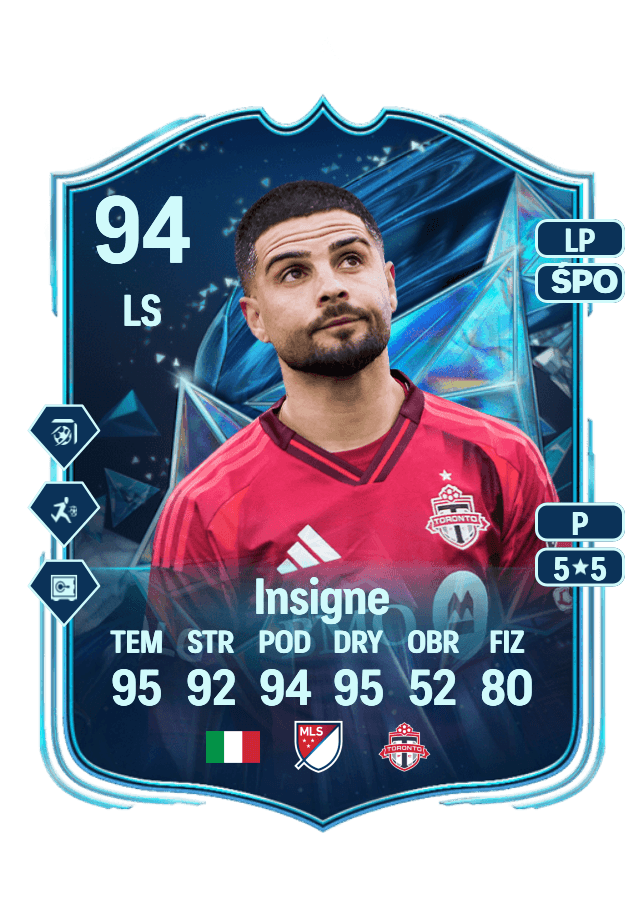 Lorenzo Insigne card