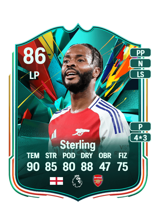 Raheem Sterling card