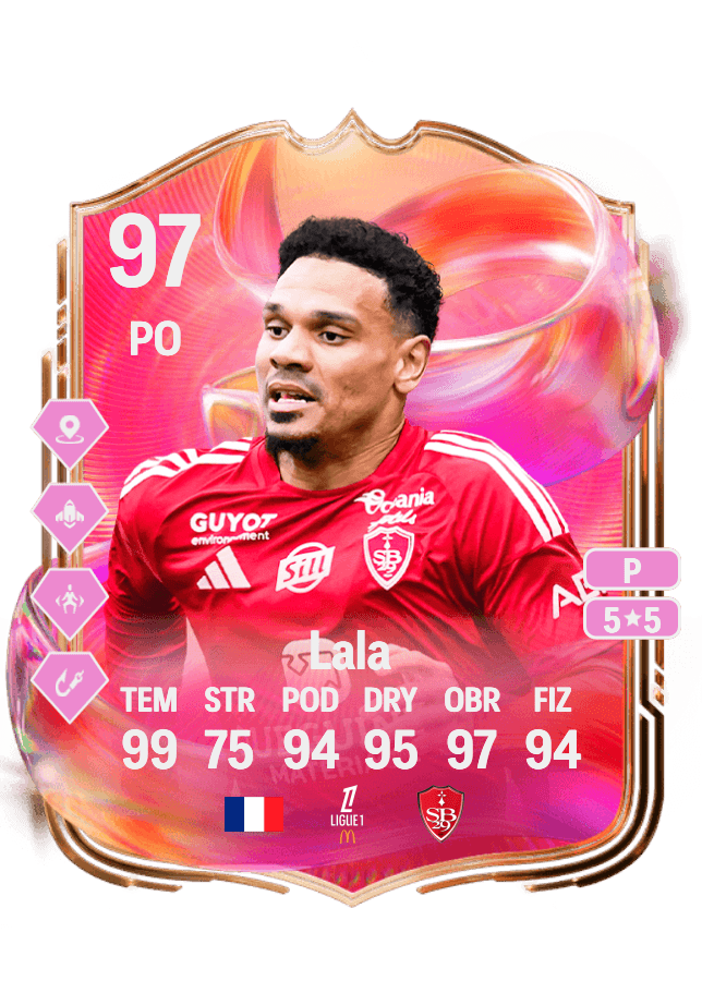 Kenny Lala card