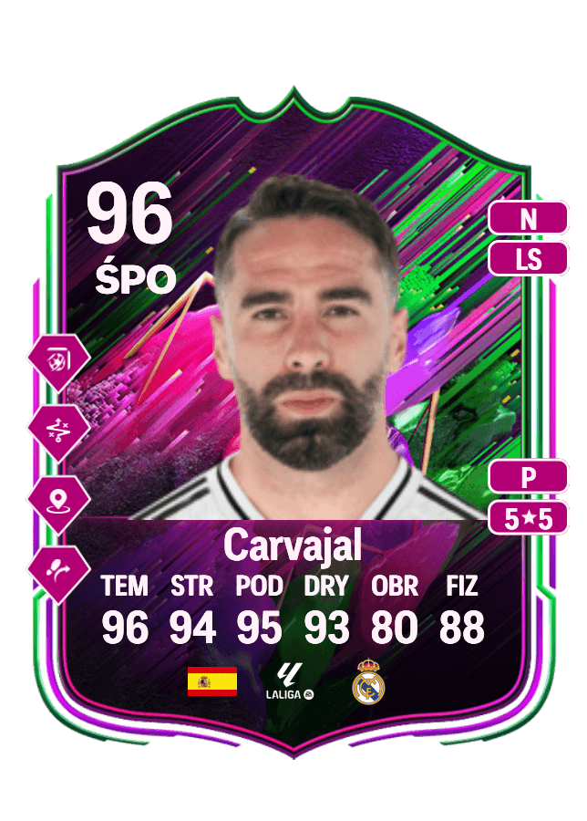 Carvajal card