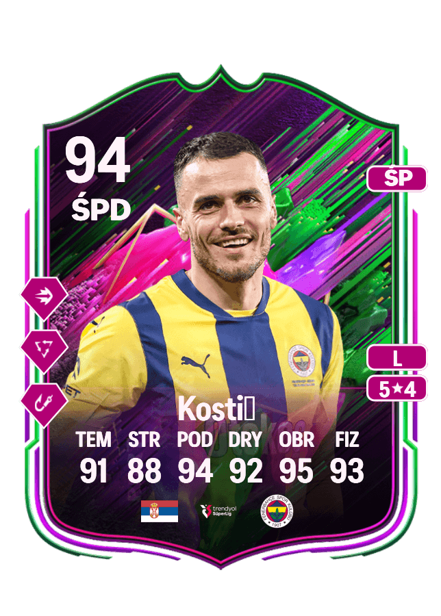 Filip Kostić card
