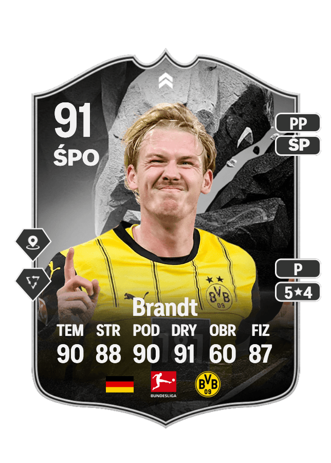 Julian Brandt card