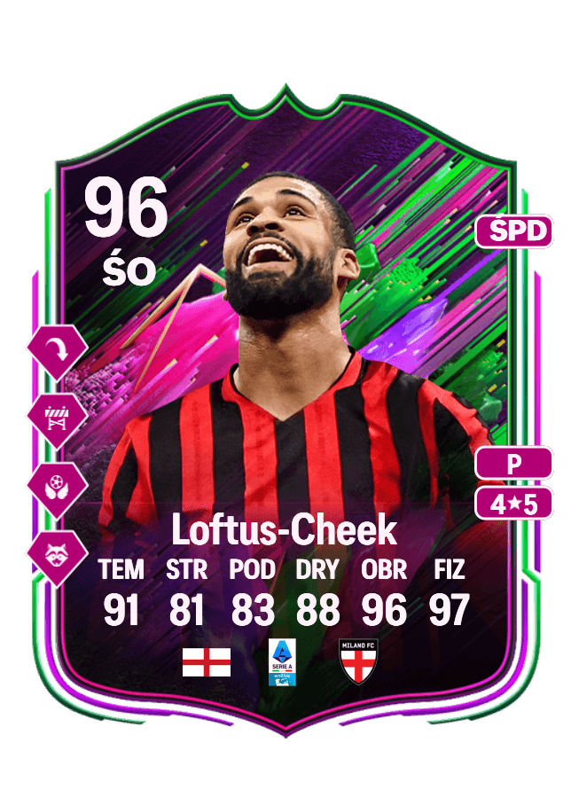 Ruben Loftus-Cheek card