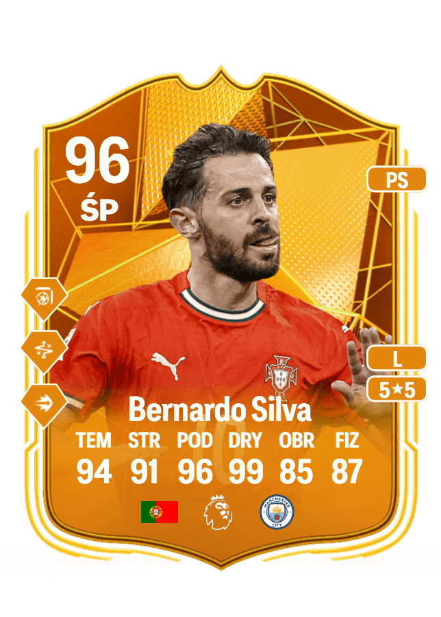 Bernardo Silva card