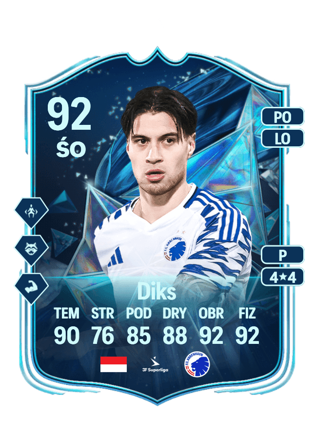 Kevin Diks card
