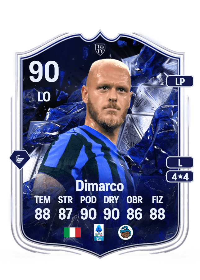 Federico Dimarco card