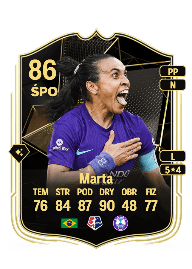 Marta card