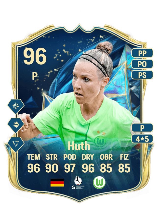 Svenja Huth card