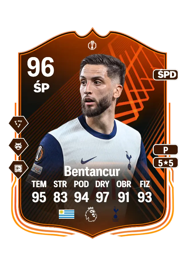 Rodrigo Bentancur card