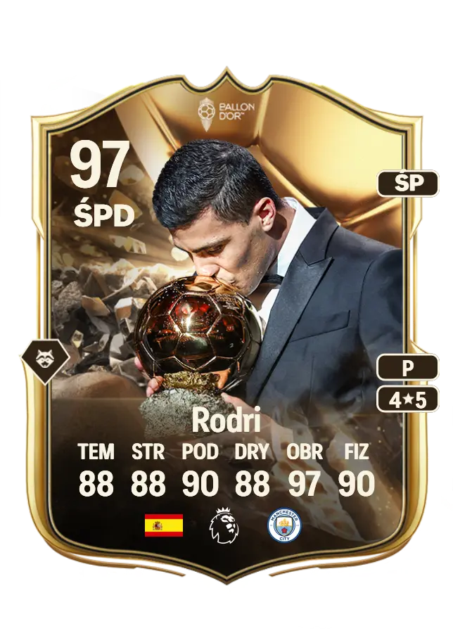 Rodri card