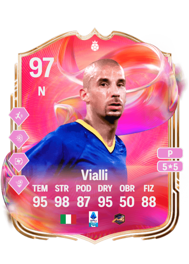 Gianluca Vialli card