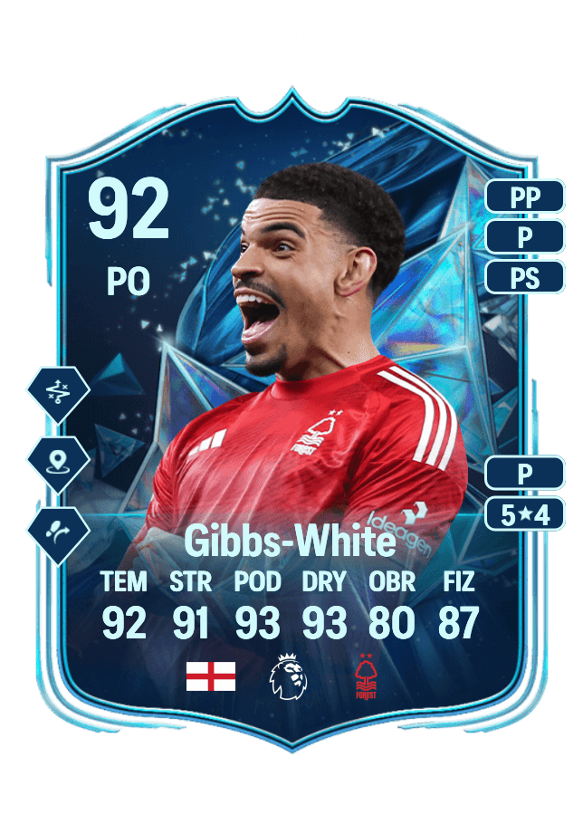 Morgan Gibbs-White card