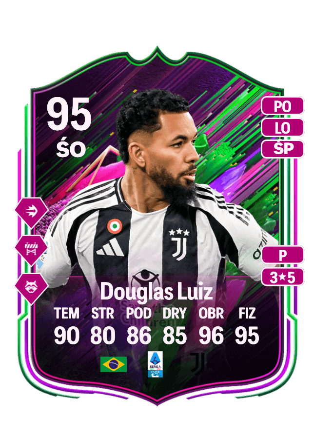 Douglas Luiz card