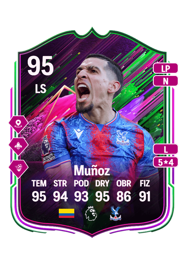 Daniel Muñoz card