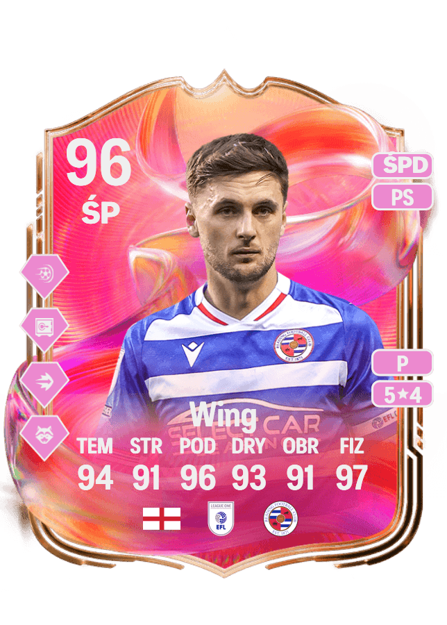 Lewis Wing card