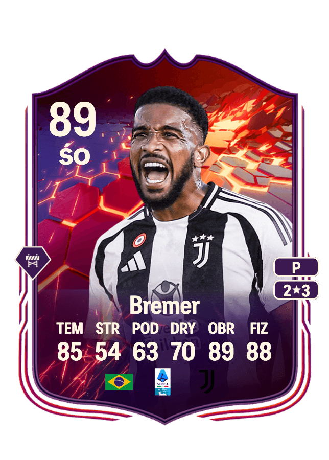 Bremer card