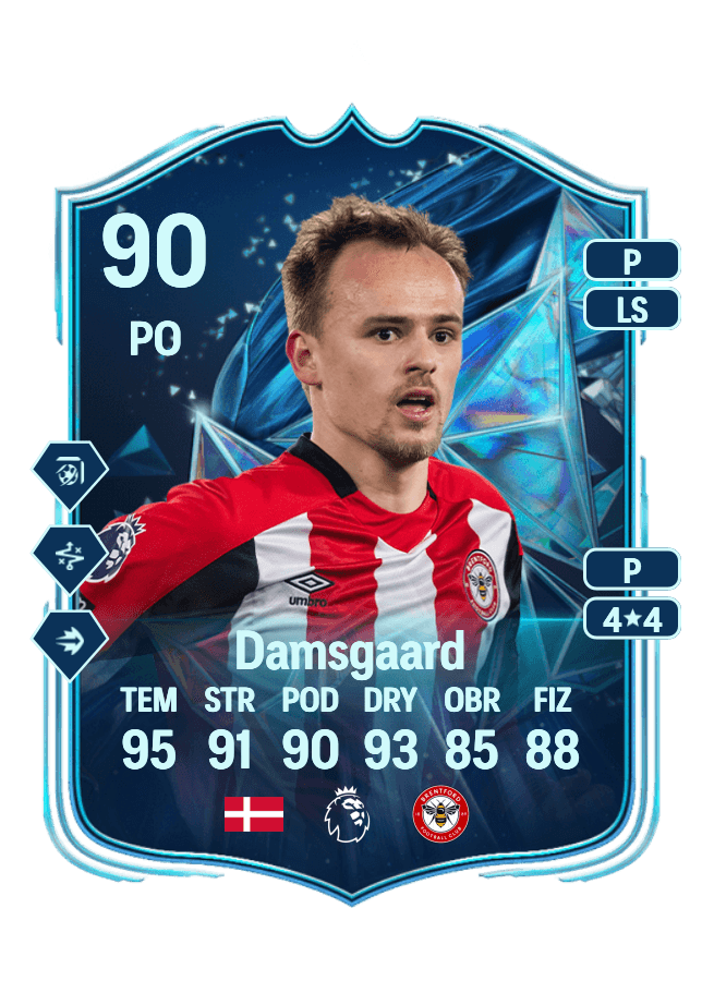 undefined undefined card