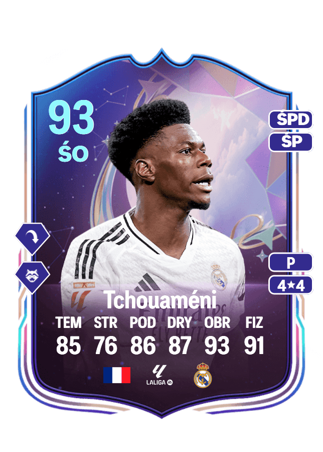 Aurélien Tchouaméni card