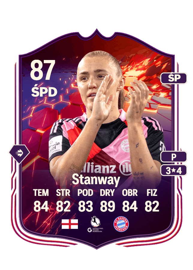 Georgia Stanway card