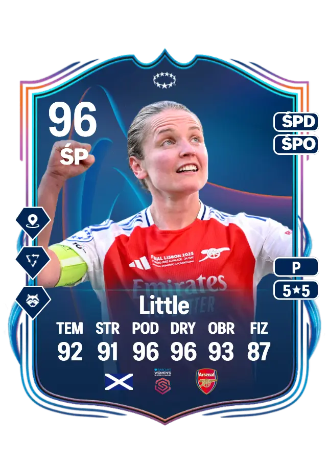 Kim Little card