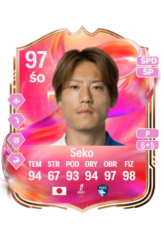 Ayumu Seko card