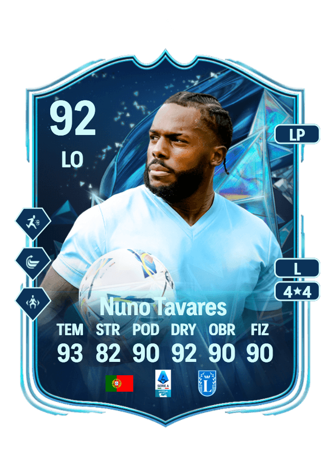 Nuno Tavares card