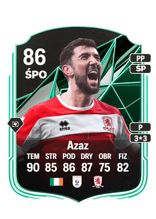 Finn Azaz card