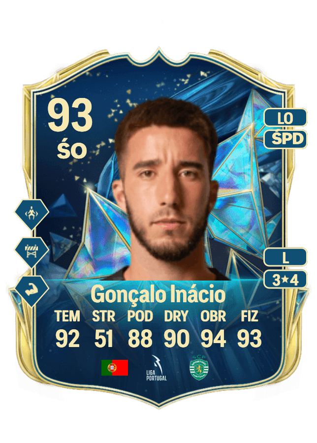Gonçalo Inácio card