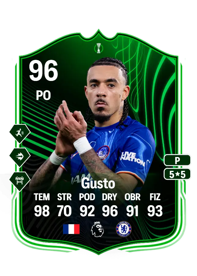 Malo Gusto card