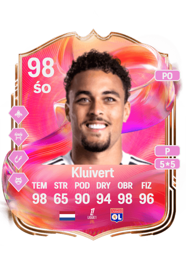 Ruben Kluivert card