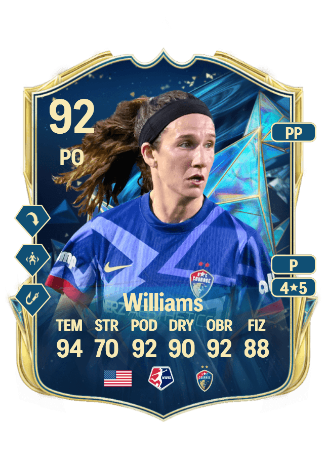 Ryan Williams card