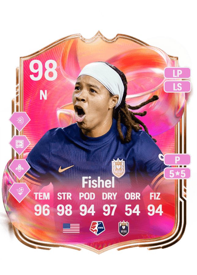 Mia Fishel card