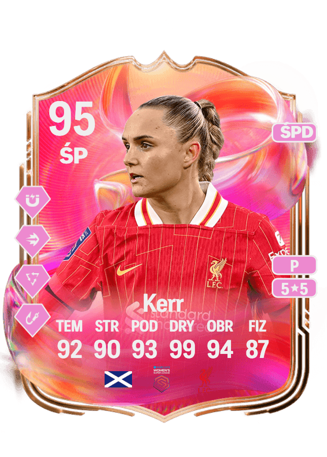 Sam Kerr card