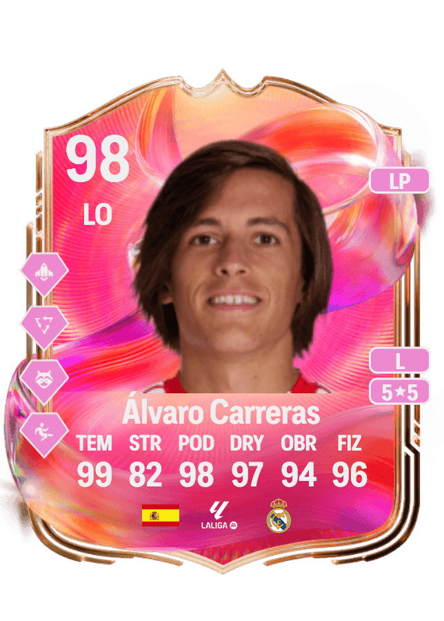 Álvaro Carreras card