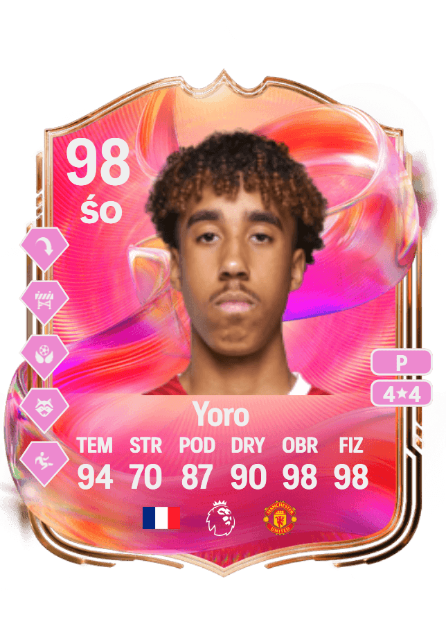 Leny Yoro card