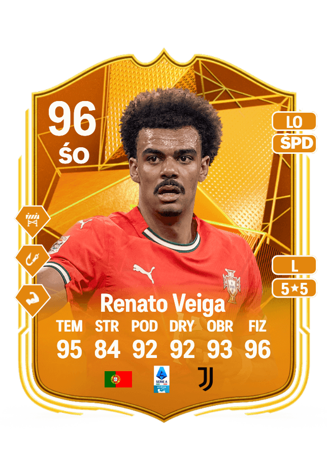 Renato Veiga card