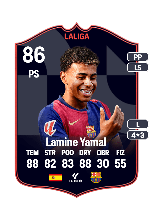 Lamine Yamal card