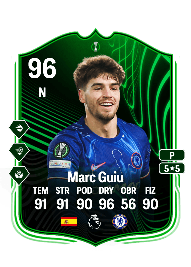 Marc Guiu card