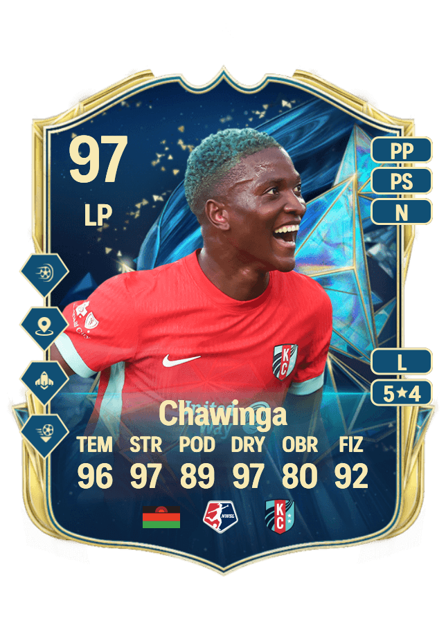 Temwa Chawinga card