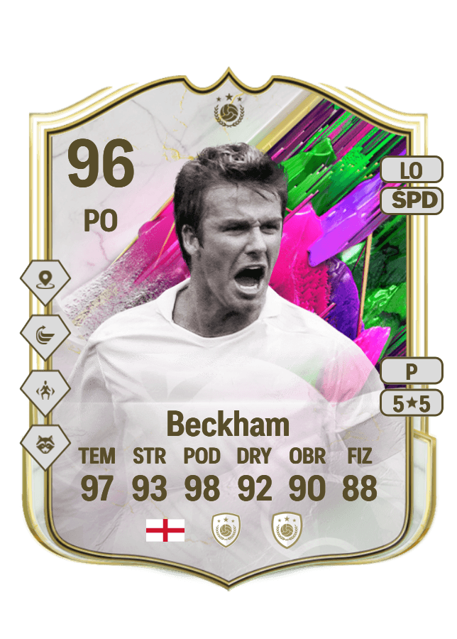 David Beckham card