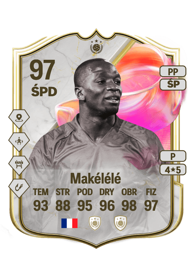 Claude Makélélé card