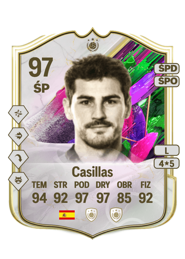 Casillas card