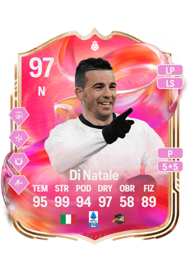 Antonio Di Natale card