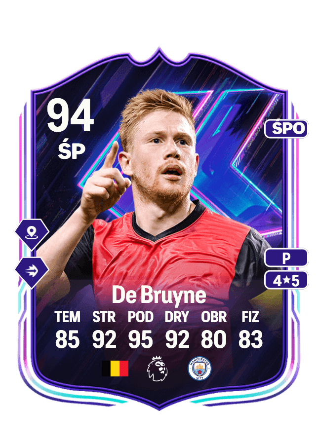 Kevin De Bruyne card